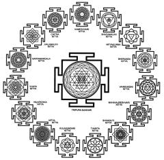 Nitya Calculator